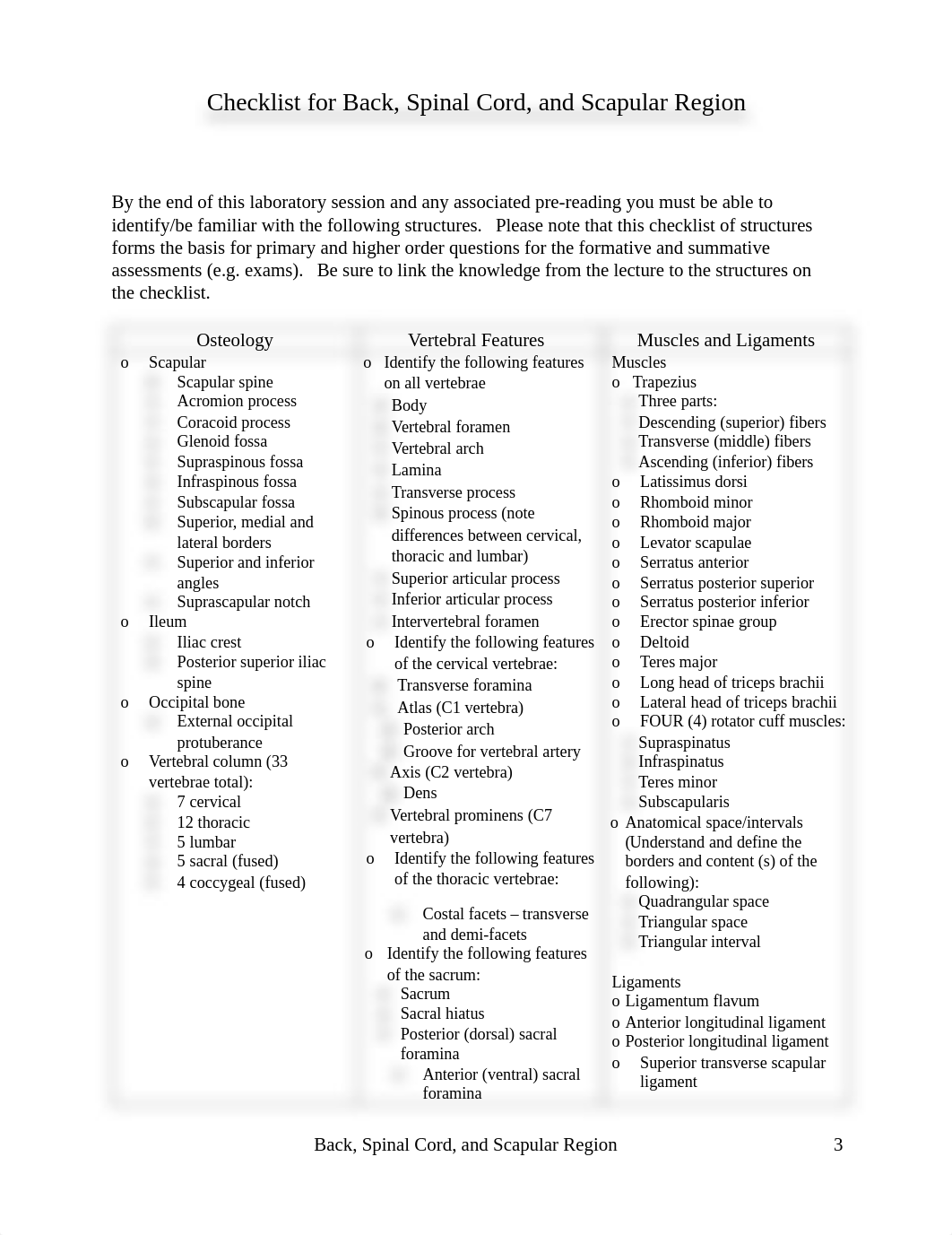 Practical Workbook _Back, Spinal Cord, and Scapular Region _ Spring 2021 (1) (1).pdf_dust4jwgdwu_page3