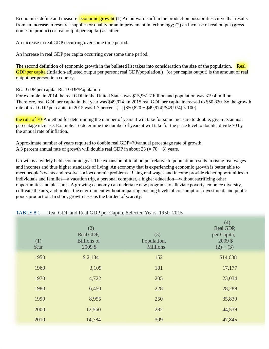 Chapter 8-Econ Notes.docx_dusxnff8hvh_page1