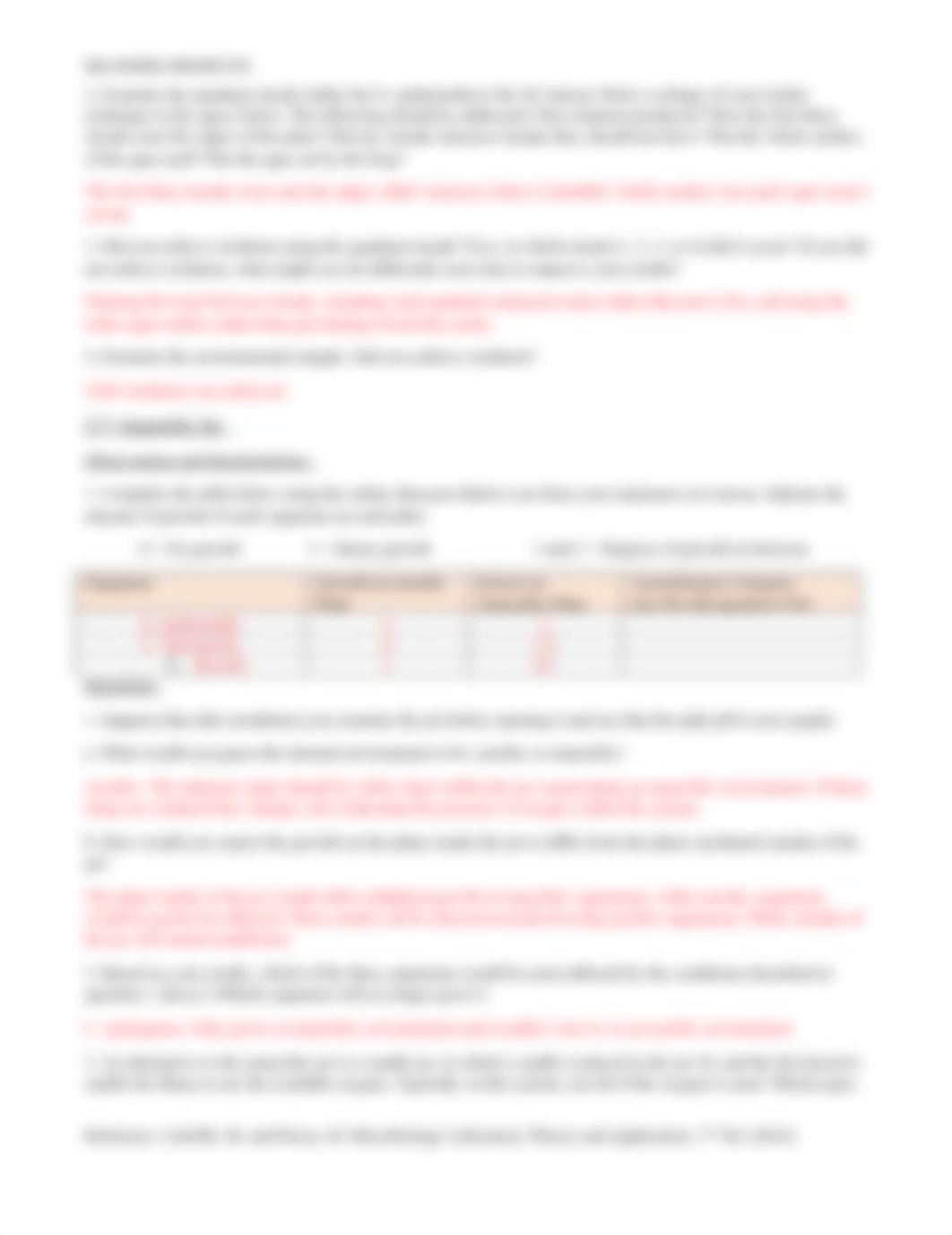 Aseptic Quadrant Anaerobic and ELISA Data Sheet-1.docx_duszaki2z5v_page2