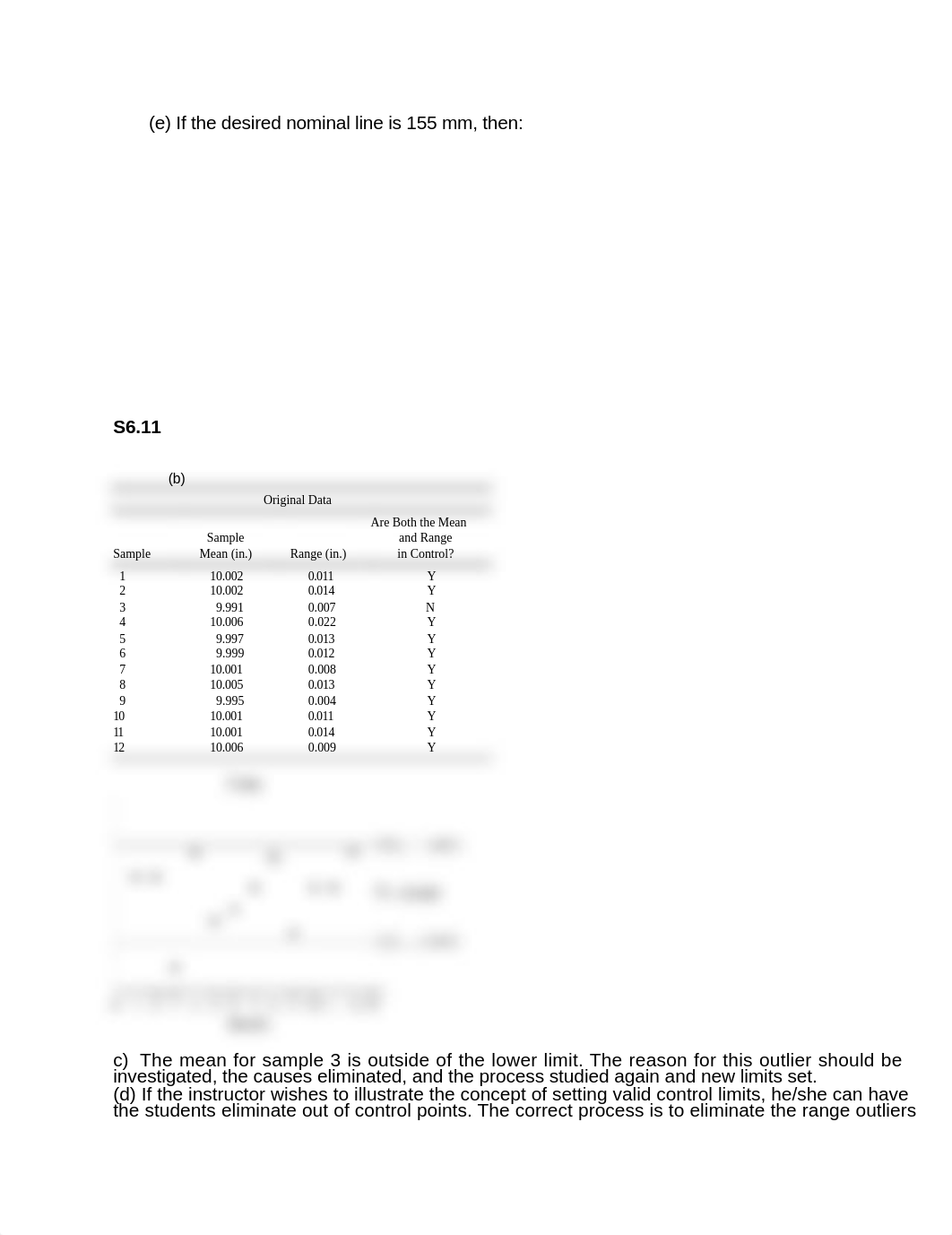 CHAPTER 6 SUPPLEMENT HOMEWORK SOLUTIONS_duszw34gzot_page3