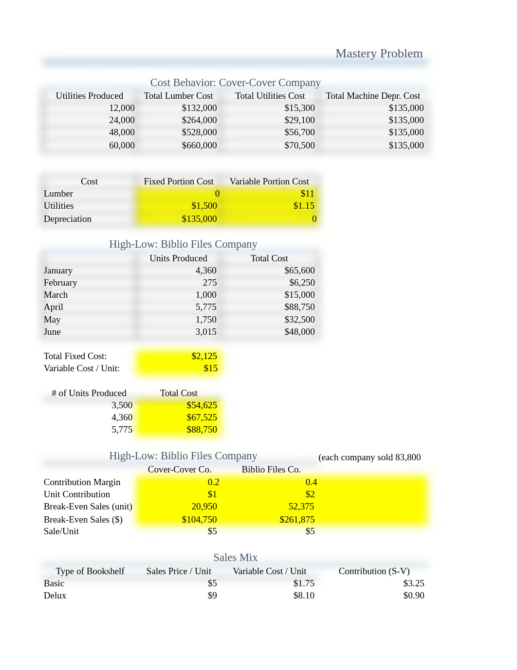 Ch 20 Master Problem.xlsx_dut09bzoagq_page1