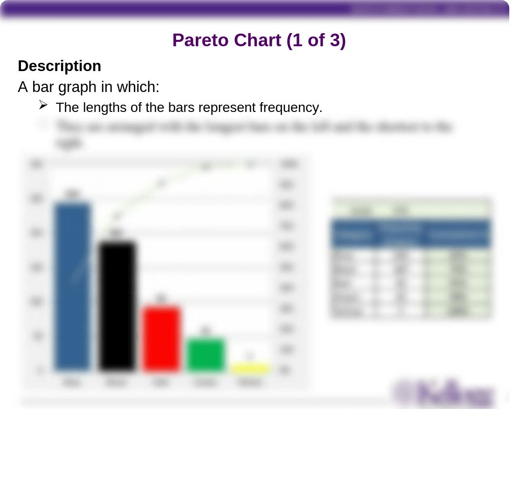 Delinquent Accounts Recvbl Intro Slides.pptx_dut2bgczmlg_page4