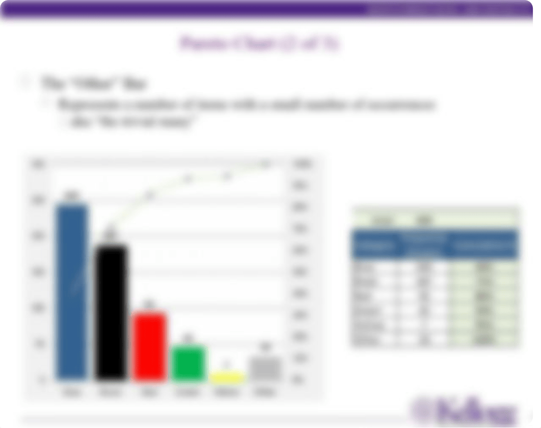 Delinquent Accounts Recvbl Intro Slides.pptx_dut2bgczmlg_page5