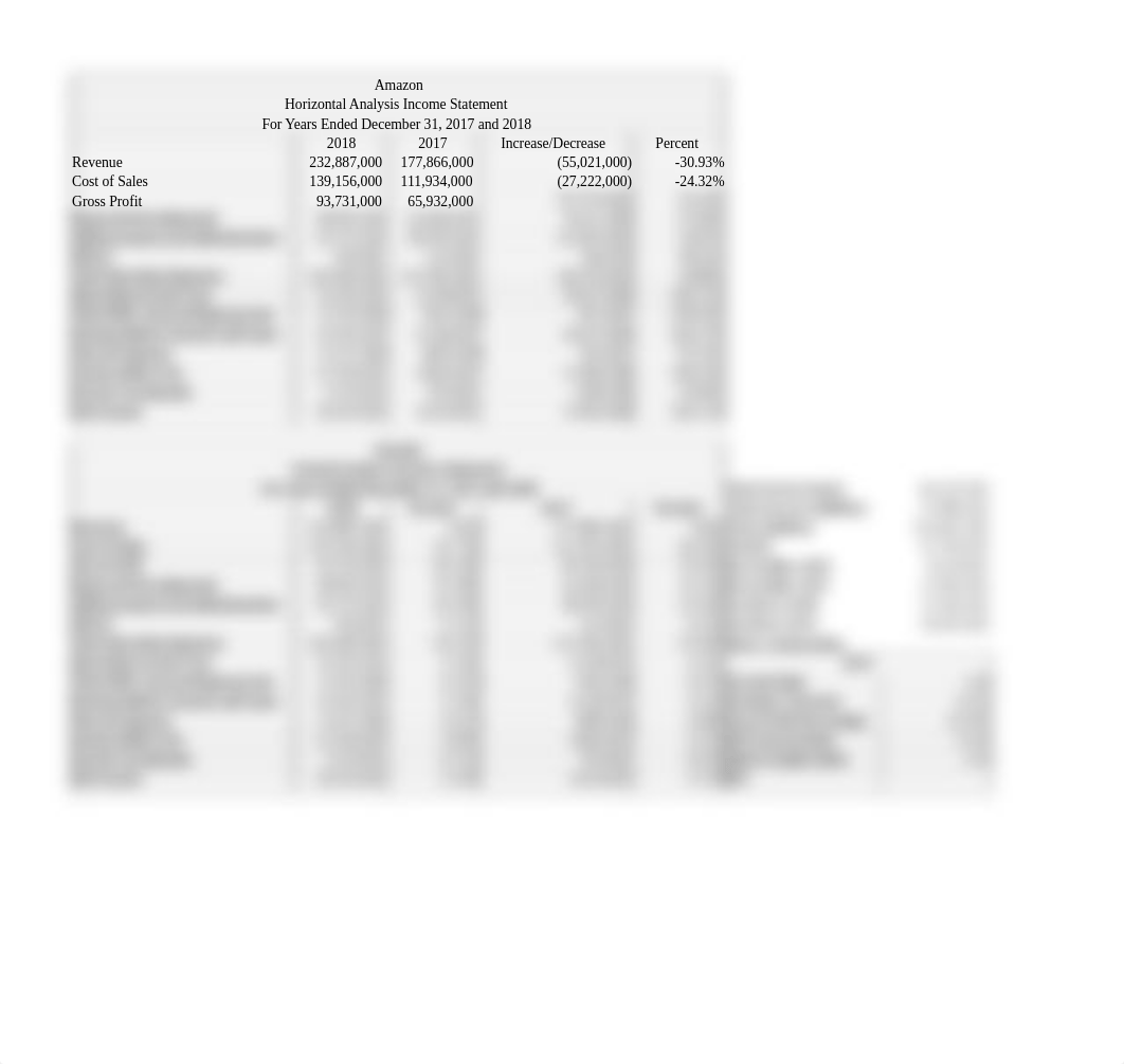 Financial Analysis.xlsx_dut44v33kpk_page2