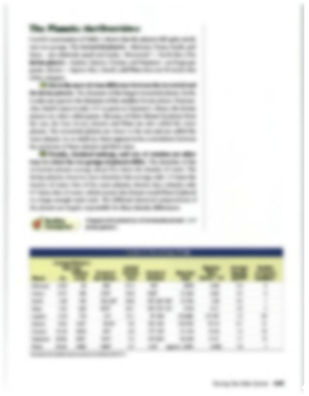 EarthSciPH-Chapter_23_Earth Science.pdf_dut6lkb0622_page4