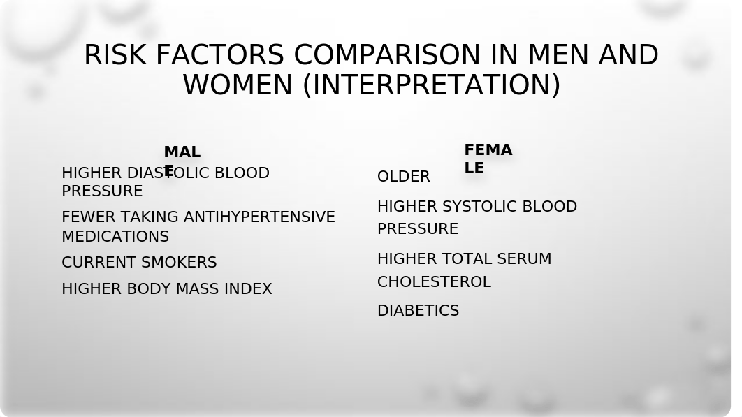 Framingham Case Study Summary Interpretation Presentation - EP.pptx_dutb2ivvfff_page3