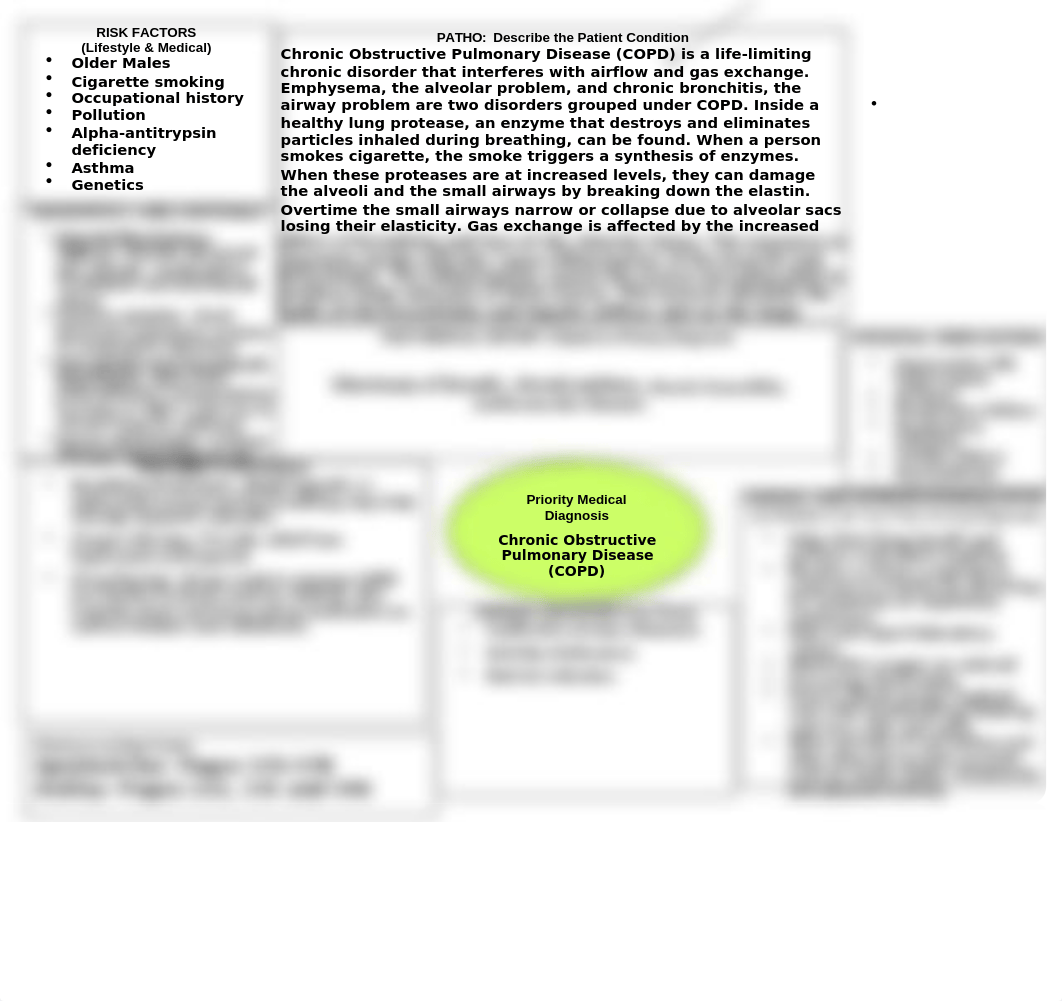 Williams, Henry Concept Map .doc_dutec804esg_page1