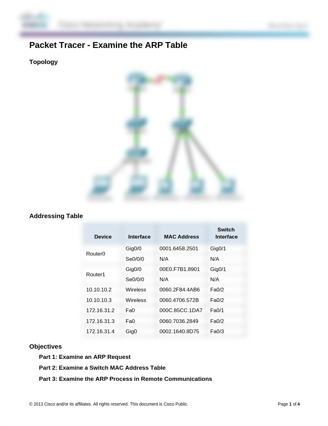 FINISHED 5.2.1.7 Packet Tracer - Examine the ARP Table Instructions_duteihtqy6w_page1