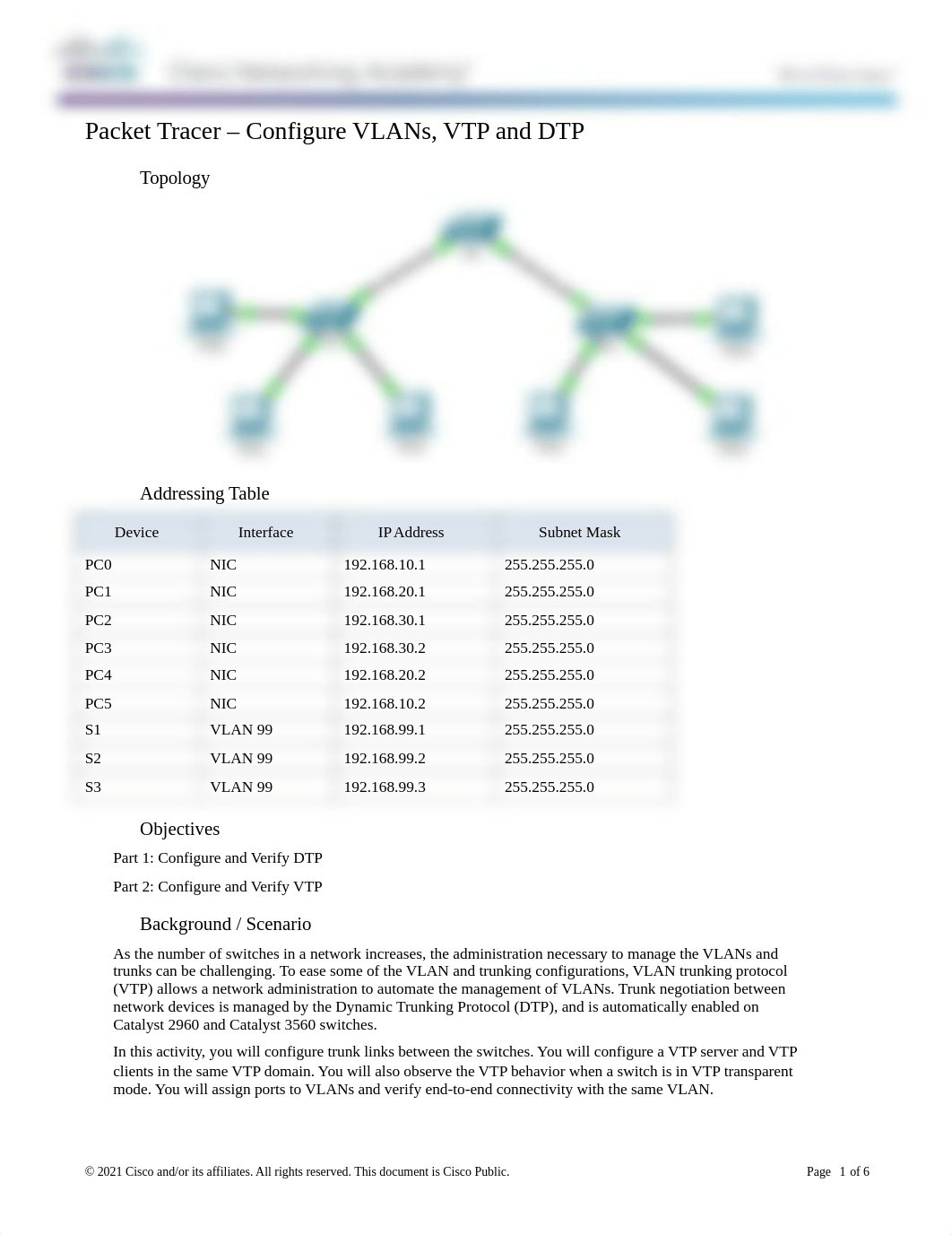 2.1.4.4 Packet Tracer - Configure VLANs, VTP, and DTP.docx_duteisamoo4_page1