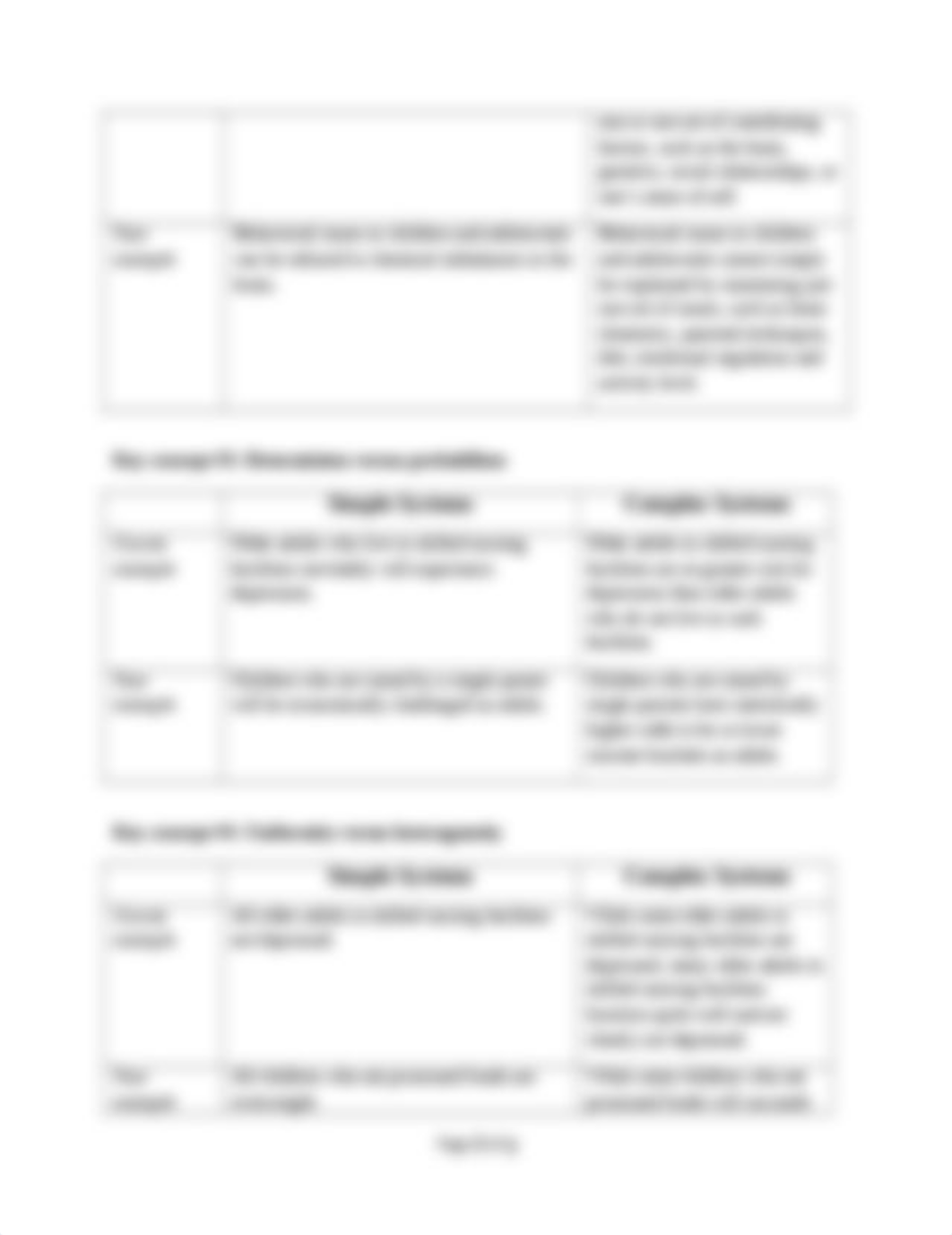 M04 Worksheet.docx_dutjdc8enyp_page2