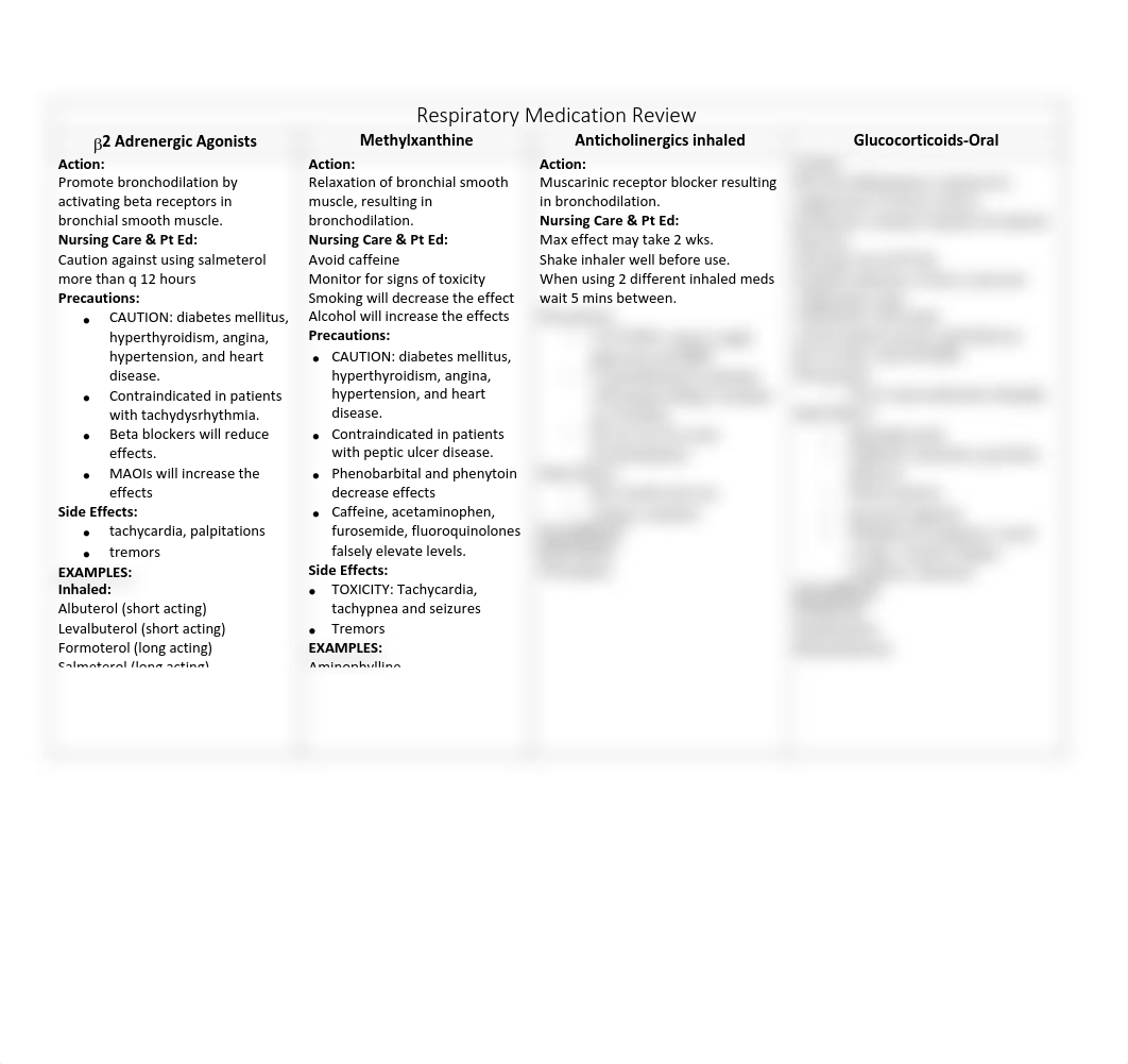 NURS 3913 Respiratory Medication.pdf_dutrw11lxnq_page1