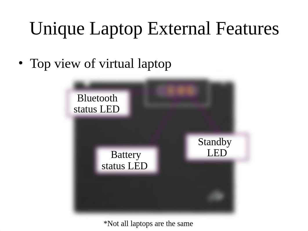 Chapter 9 - Laptops and Mobile Devices.pptx_dutsdyk7xnh_page4