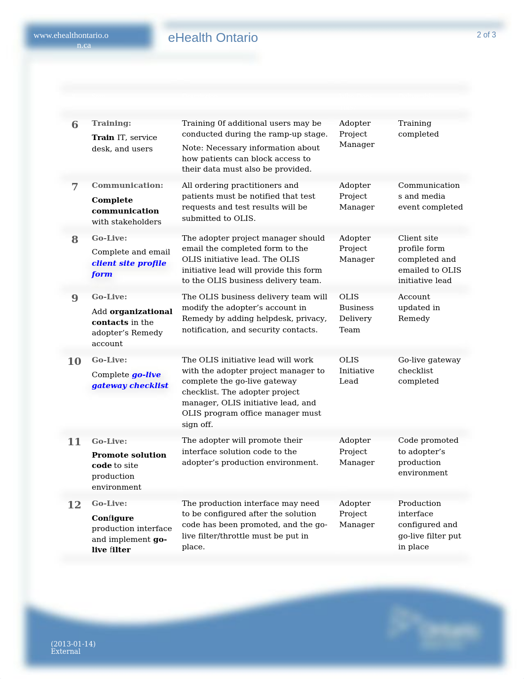 checklist_for_go_live_planning_and_go_live.doc_dutvyzdluq1_page2