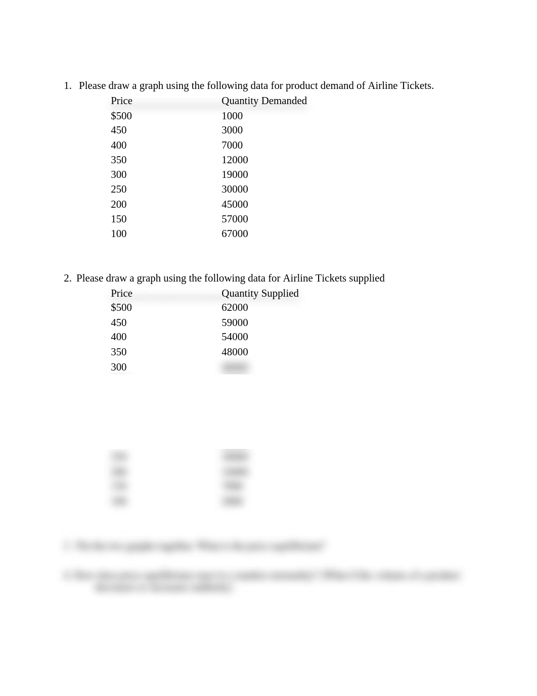 Supply and Demand Homework revision-1.1 (3) (1).docx_dutxq9b0tct_page1