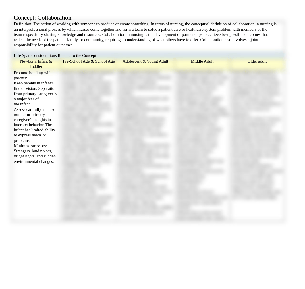 Concept Definition & Comparision Chart(1).docx_duty28wf4ef_page1