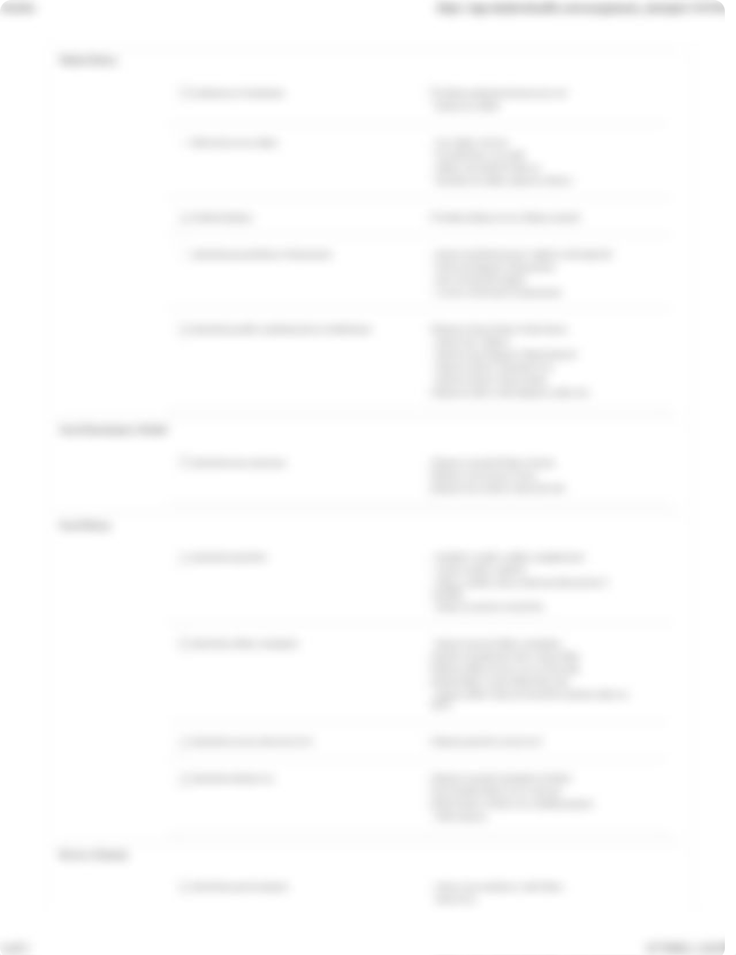 Cardiovascular Subjective Data.pdf_duu2e88i5y8_page2