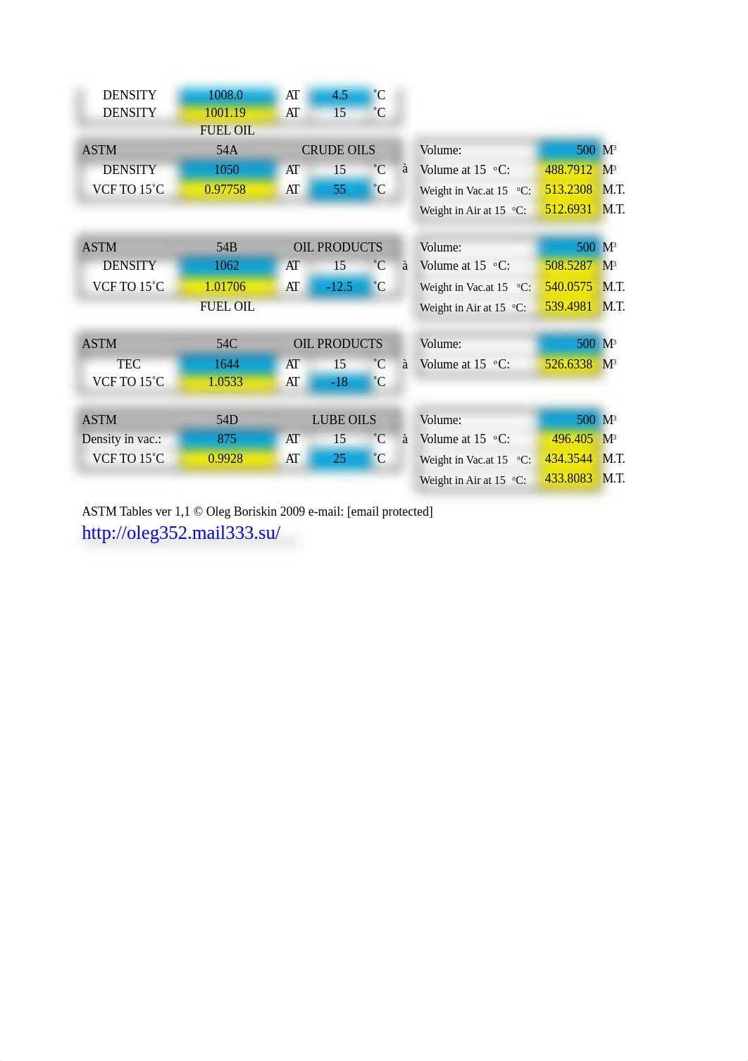 ASTM_Tables.xls_duu3mbnmijy_page2