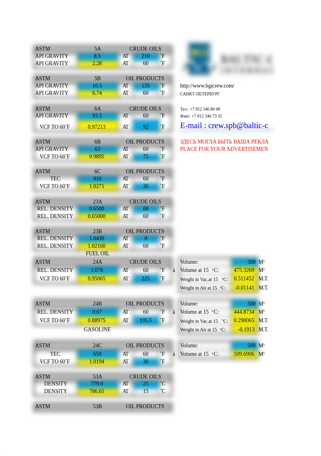 ASTM_Tables.xls_duu3mbnmijy_page1