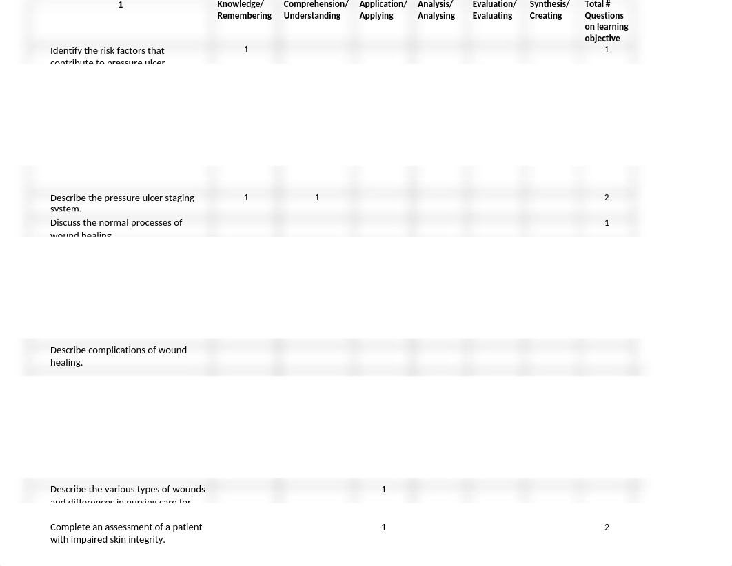 Exam 3 Blueprint 2020 (2).docx_duub7ehzu5r_page2