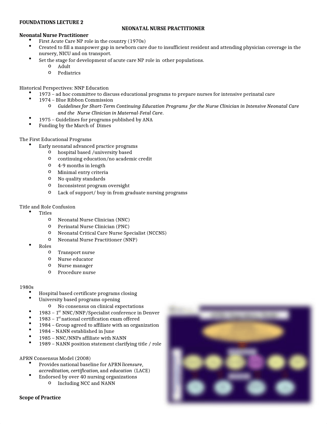 FOUNDATIONS LECTURE 2.docx_duubi86nlar_page1