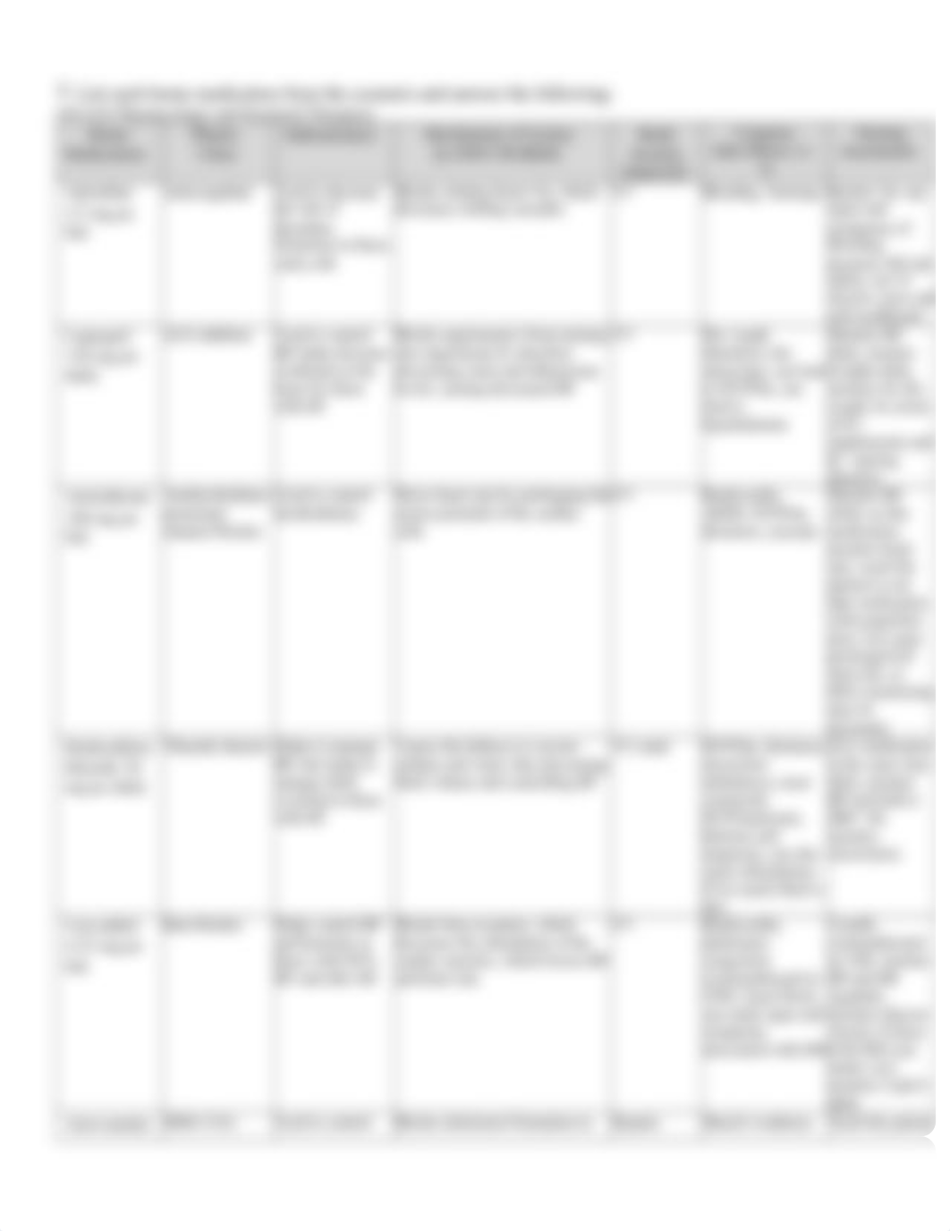 Bradycardia case study virtual med surg clinical FINAL.docx_duud2dtq76b_page3