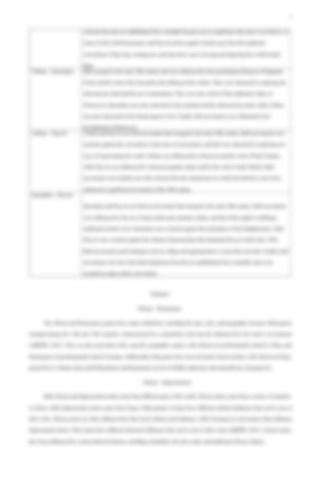 ZBlue_Competency 4 Assessment_102922.docx_duudrpvc9p2_page3