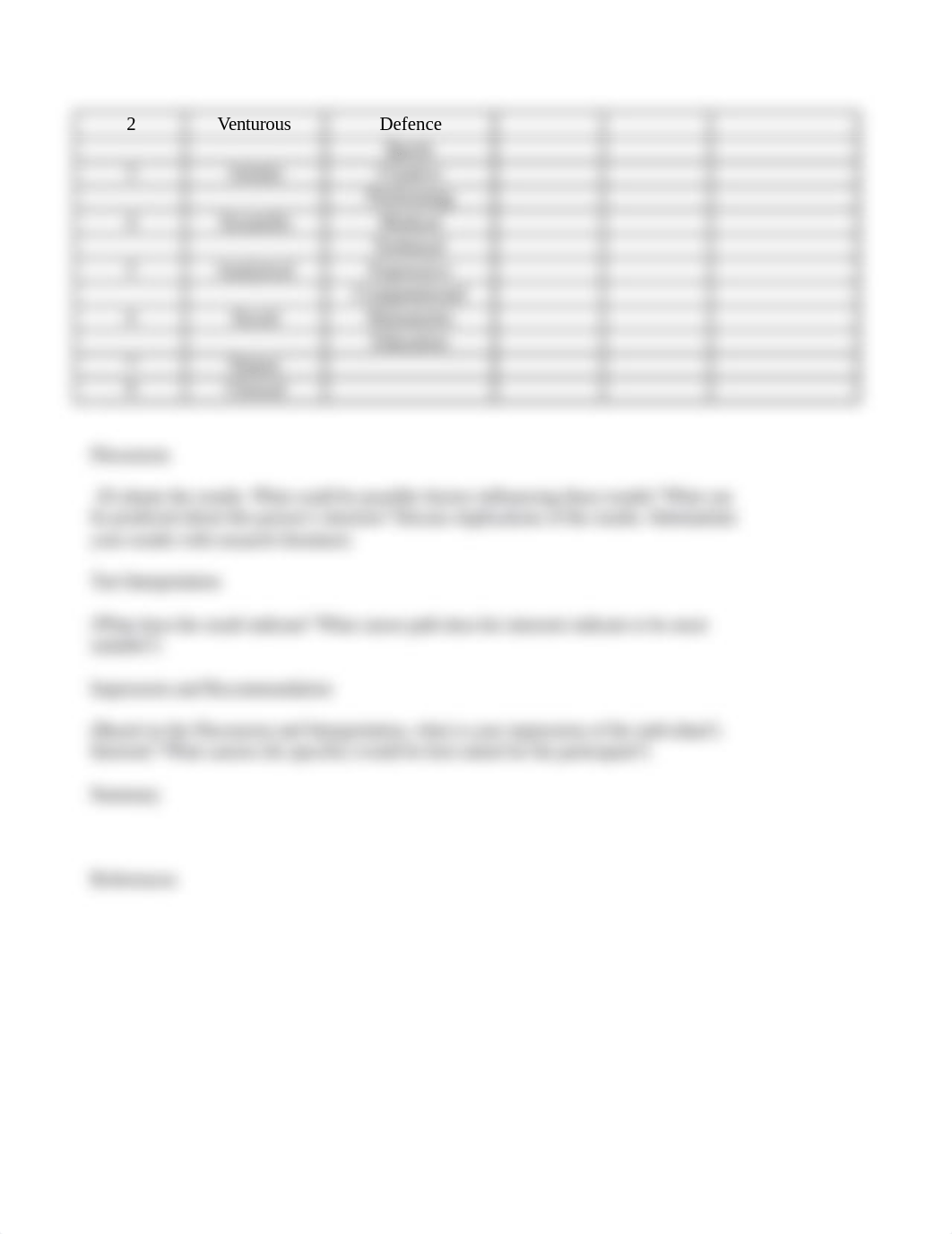 CIS Report Format.docx_duue56lg4cz_page2