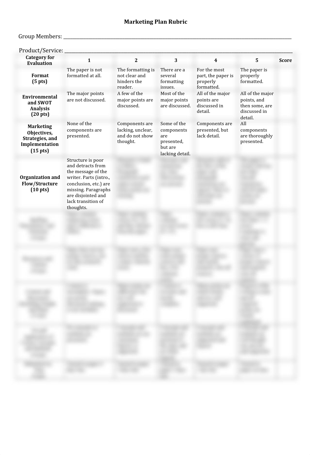 Marketing Plan Rubric (1)_duuebo7r1ca_page1