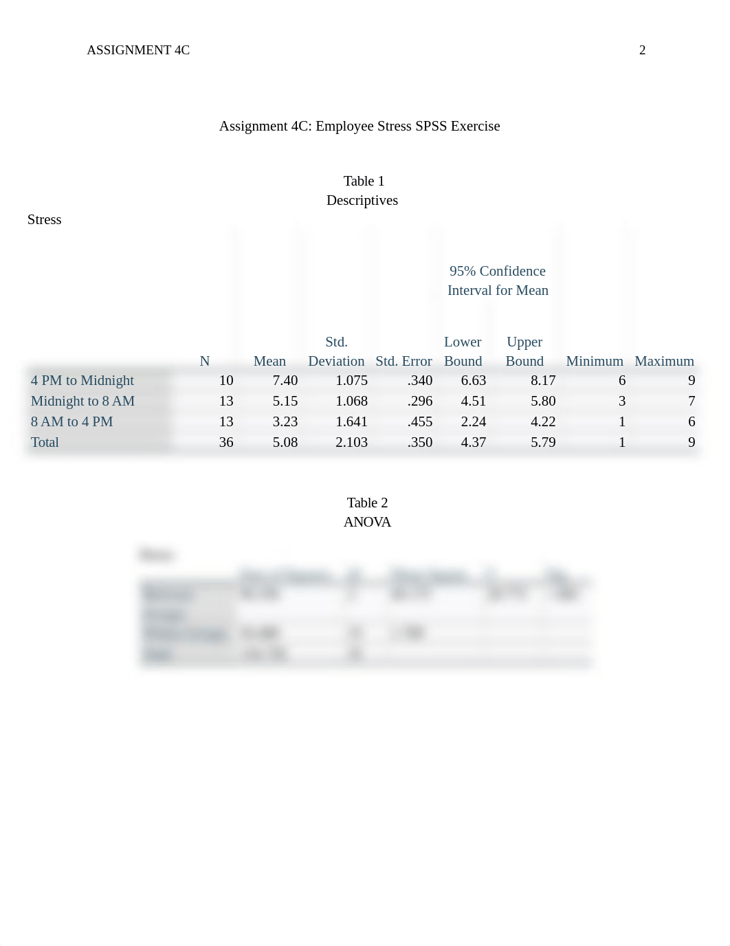 Week 4 Statistics c.edited.docx_duuh9zaz0i9_page2