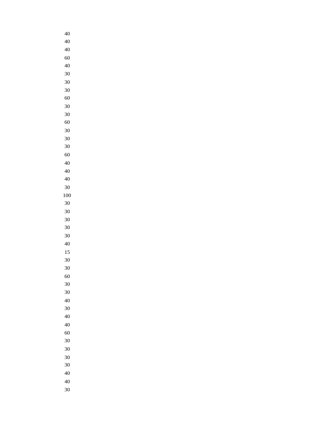 SU19 Lab 1 Data Summary (1) (3).xlsx_duuk9whu3e4_page2