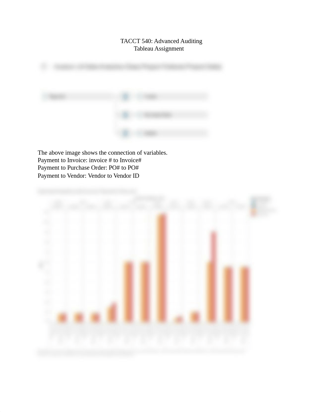 Auditing tableau assignment.docx_duukk40xpv0_page1