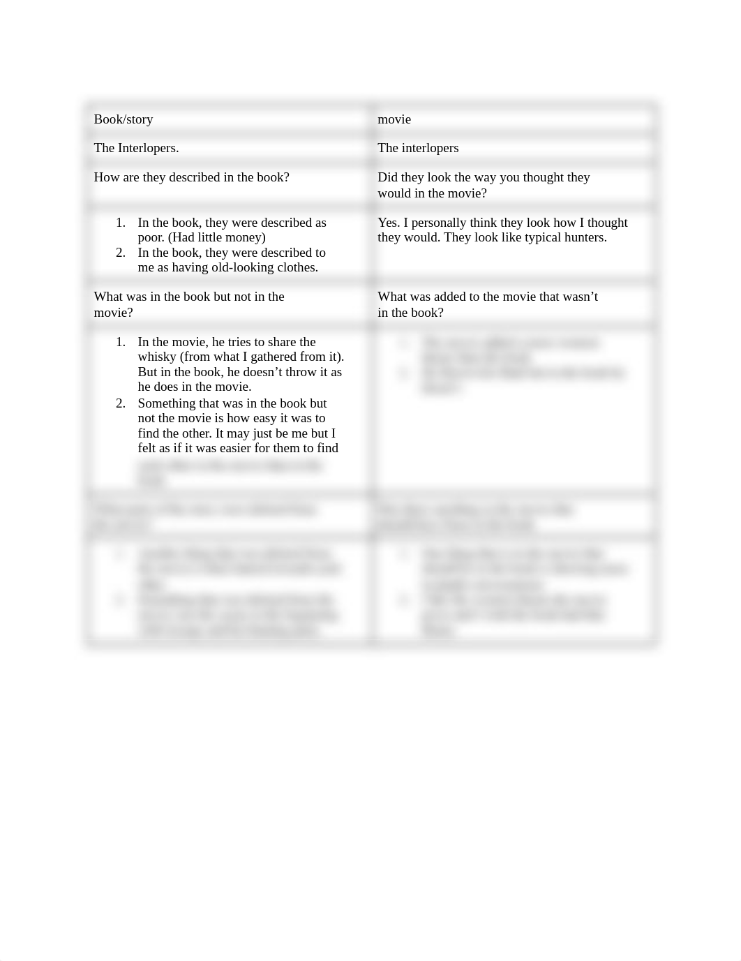 movie comparison .pdf_duul9gpmb8a_page1