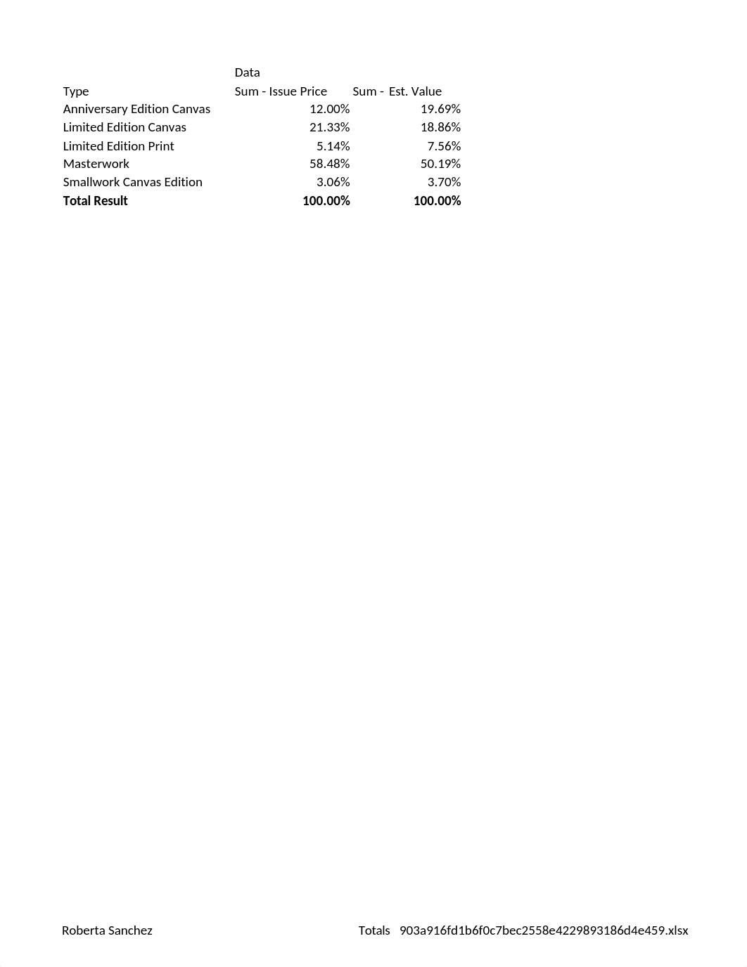 Sanchez_Exp19_Excel_Ch05_HOEAssessment_FineArt.xlsx_duulagp2e1p_page2