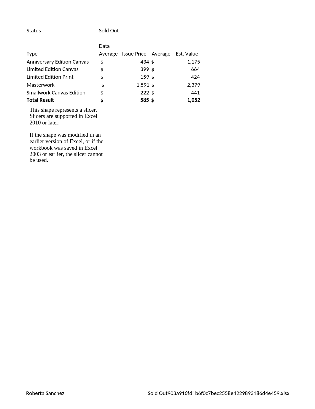 Sanchez_Exp19_Excel_Ch05_HOEAssessment_FineArt.xlsx_duulagp2e1p_page3