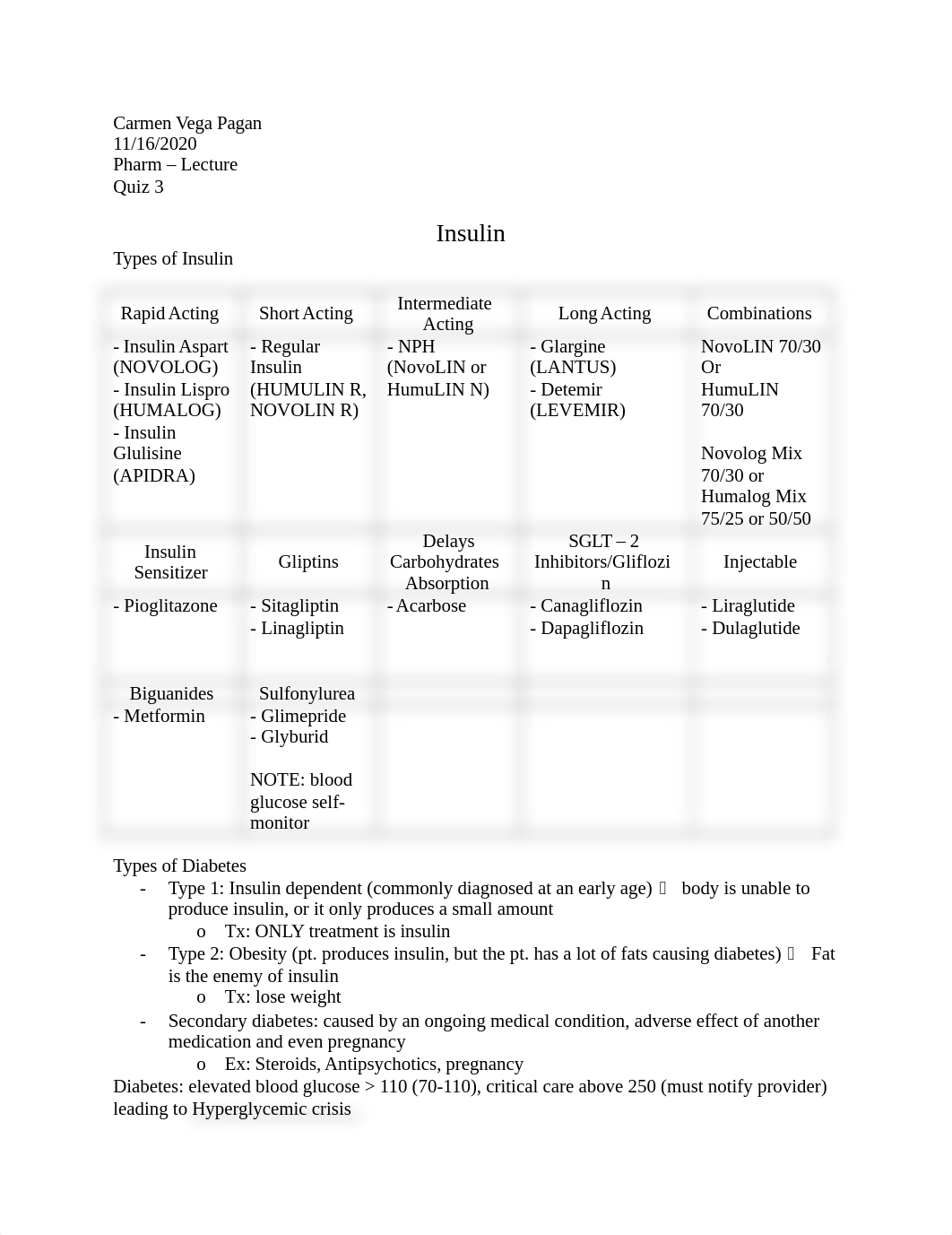 NUR 340 Quiz 3 Review.docx_duum262yfx1_page1