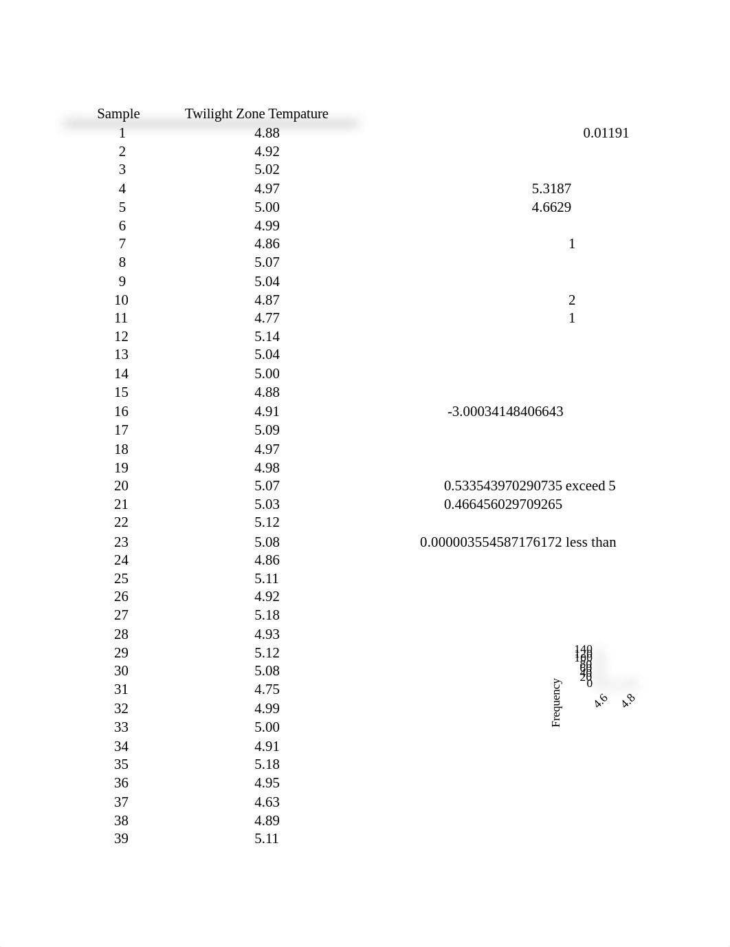 MBA 521 - AID Case Data.xlsx_duumquote7j_page1