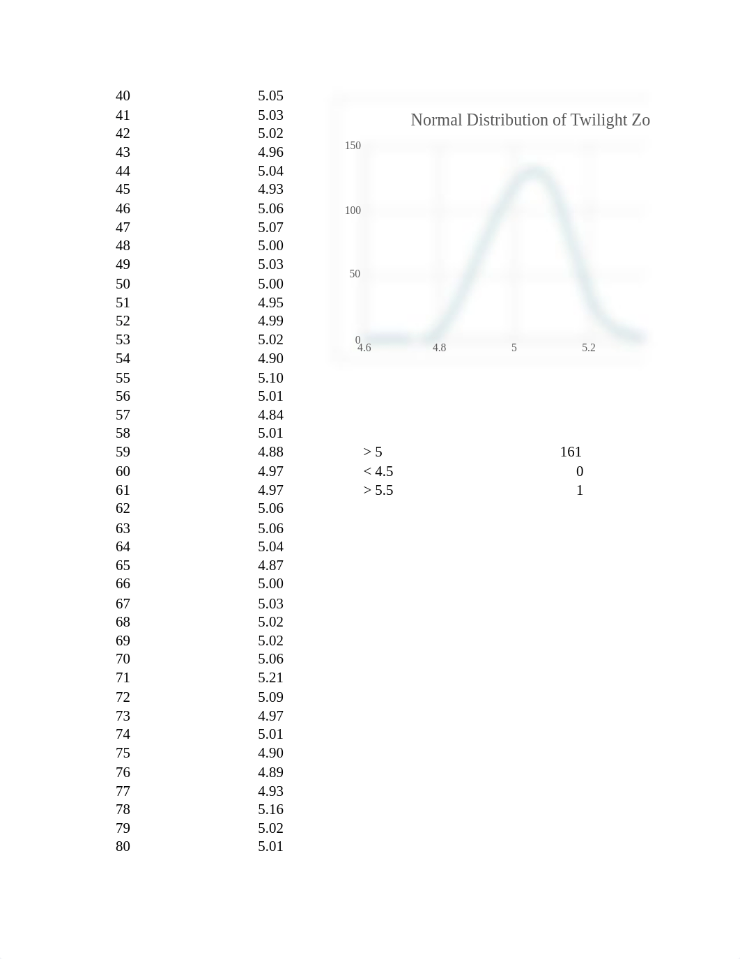 MBA 521 - AID Case Data.xlsx_duumquote7j_page2