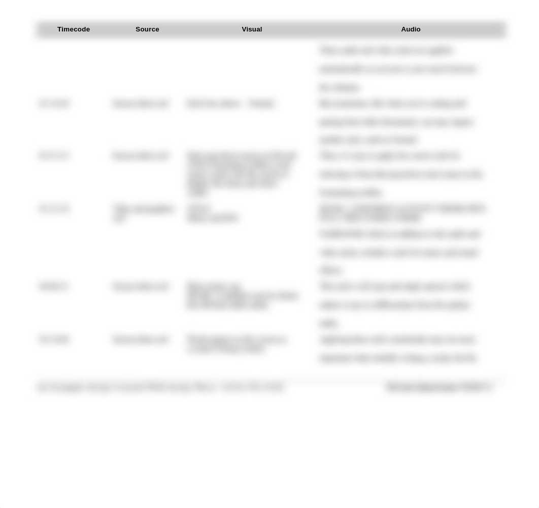 Video Script - 4 Column Example - Notes_duun4yvkcgc_page3