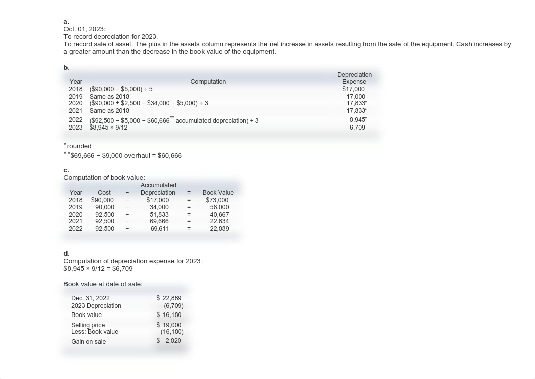 Financial Accounting Quiz 88.pdf_duunurohq3l_page1