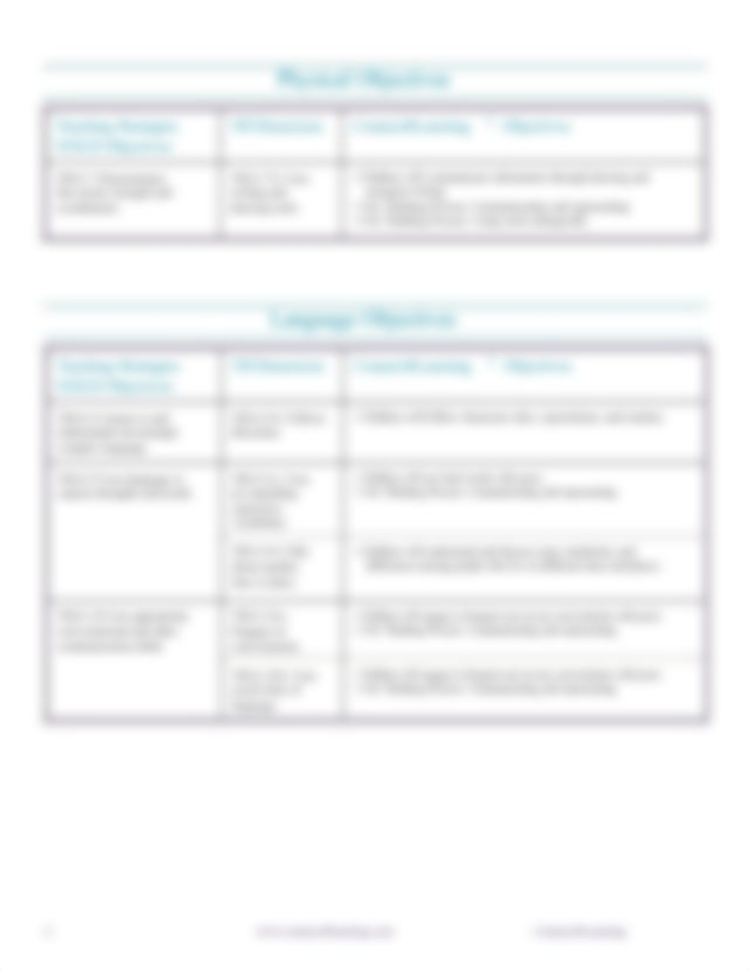 MyTS and C4L Objective Crosswalk .pdf_duup763zixb_page4