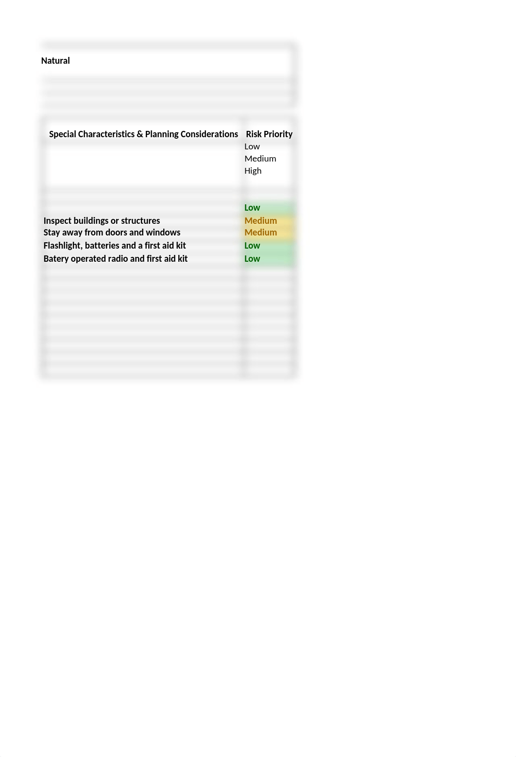 EDMG101 HVA Risk Index(1).xlsx_duutnvzq5rq_page4