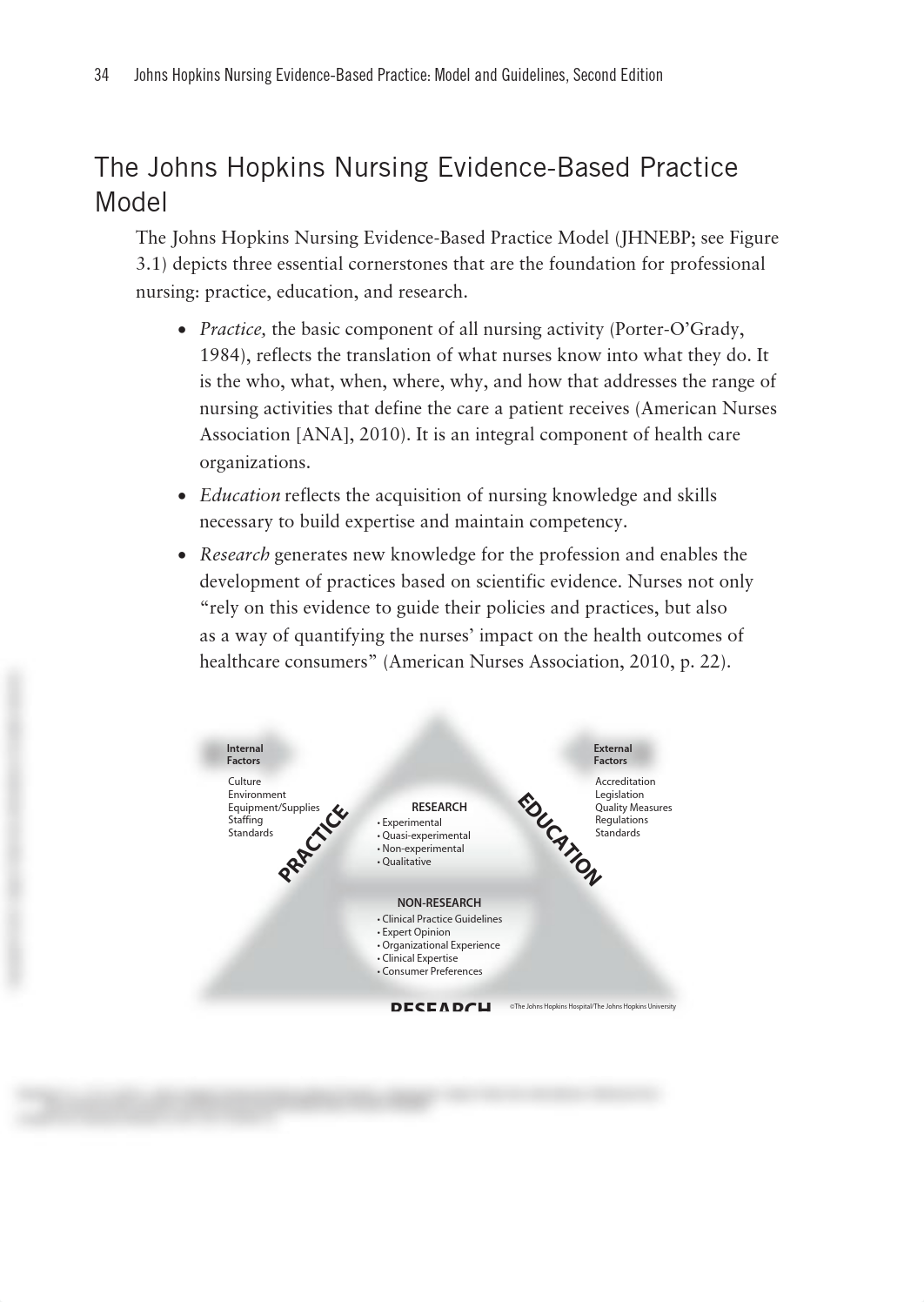 Johns_Hopkins_Nursing_Evidence_Based_Practice (1)_duuw6372fgl_page2