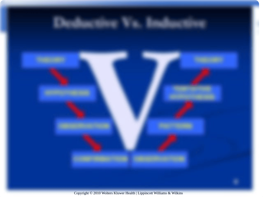 4-Updated Ch 3  Key Concepts and Steps in Qualitative and Quantitative Research Sep 2019.ppt_duuylfbqjl2_page5