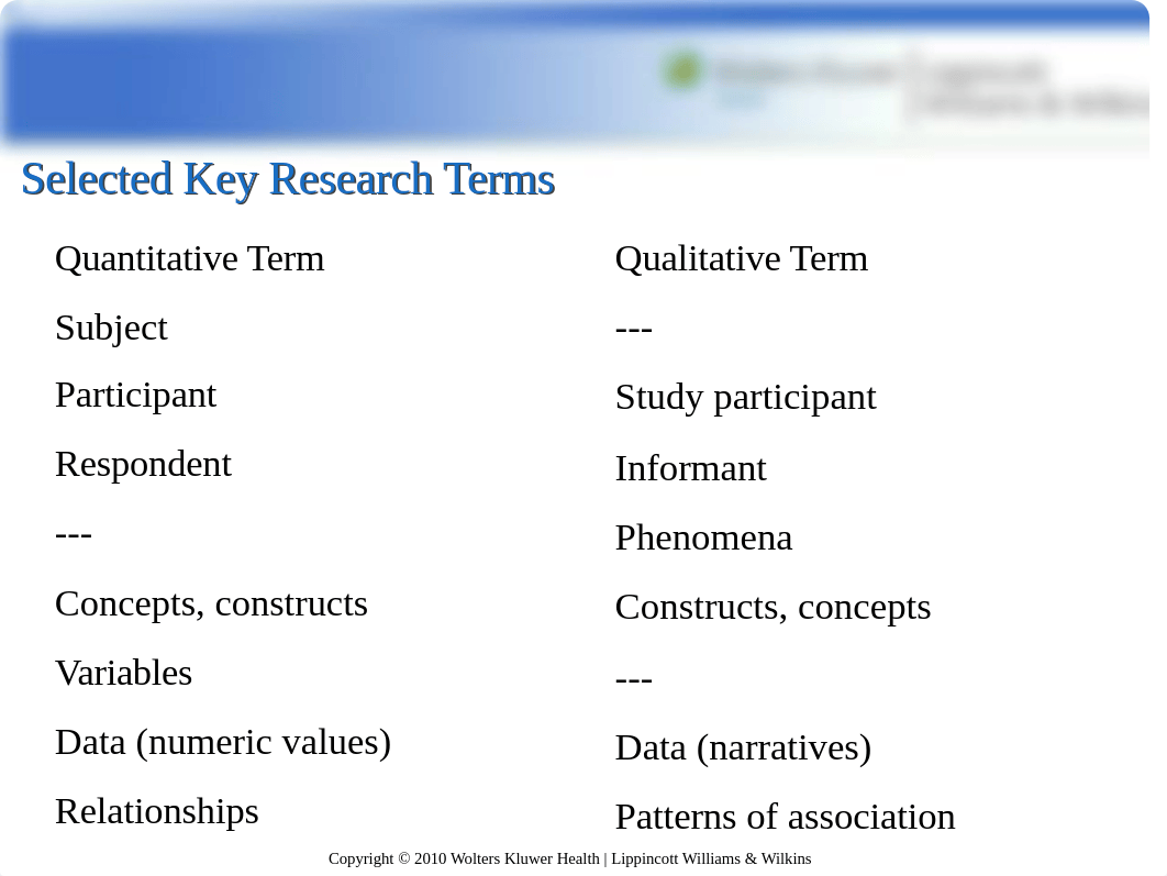 4-Updated Ch 3  Key Concepts and Steps in Qualitative and Quantitative Research Sep 2019.ppt_duuylfbqjl2_page3