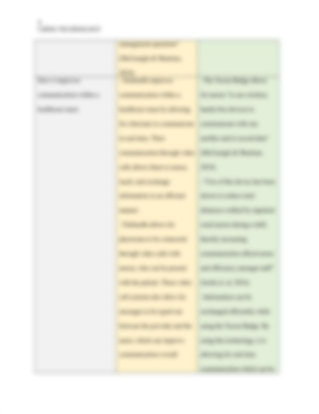 _Module 6 Using Technology to Promote Patient Safety and Quality Outcomes. 05.17.20.docx_duv3scg5rhk_page4