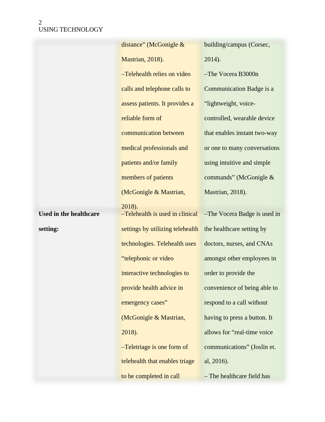 _Module 6 Using Technology to Promote Patient Safety and Quality Outcomes. 05.17.20.docx_duv3scg5rhk_page2