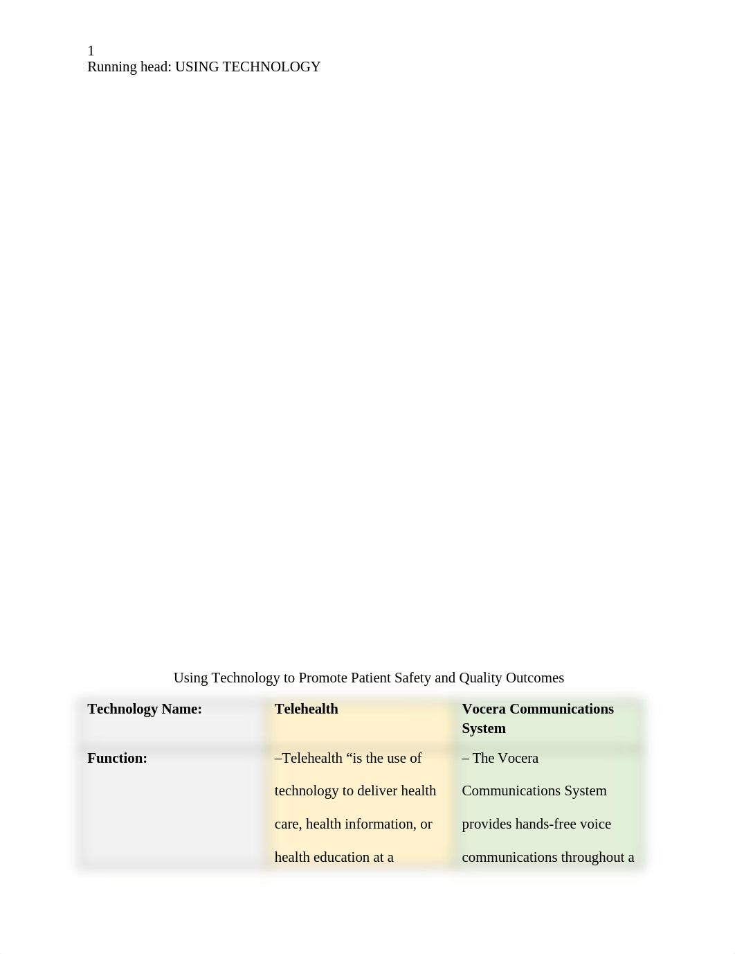 _Module 6 Using Technology to Promote Patient Safety and Quality Outcomes. 05.17.20.docx_duv3scg5rhk_page1