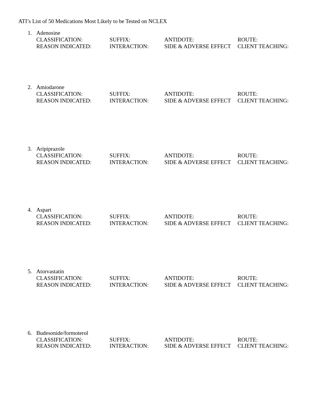 ATI List of 50 Medications Most Likely to be Tested on NCLEX.pdf_duv4pjn7ac7_page1