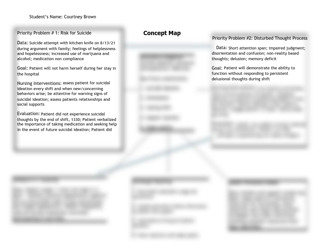 MH -- Concept Map PDF.pdf_duv4qsgn8uc_page1