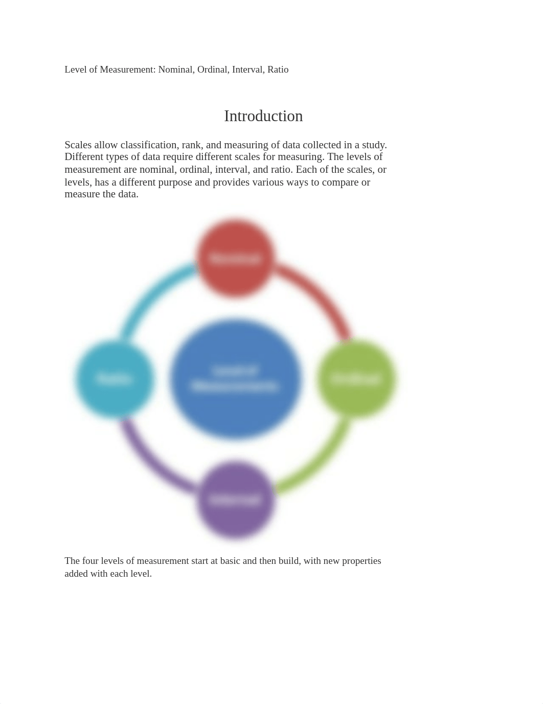 INTELLIPATH Level of Measurement Nominal, Ordinal, Interval, Ratio.docx_duv5gl913rs_page1